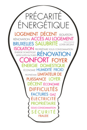 Création d'un visuel infographie